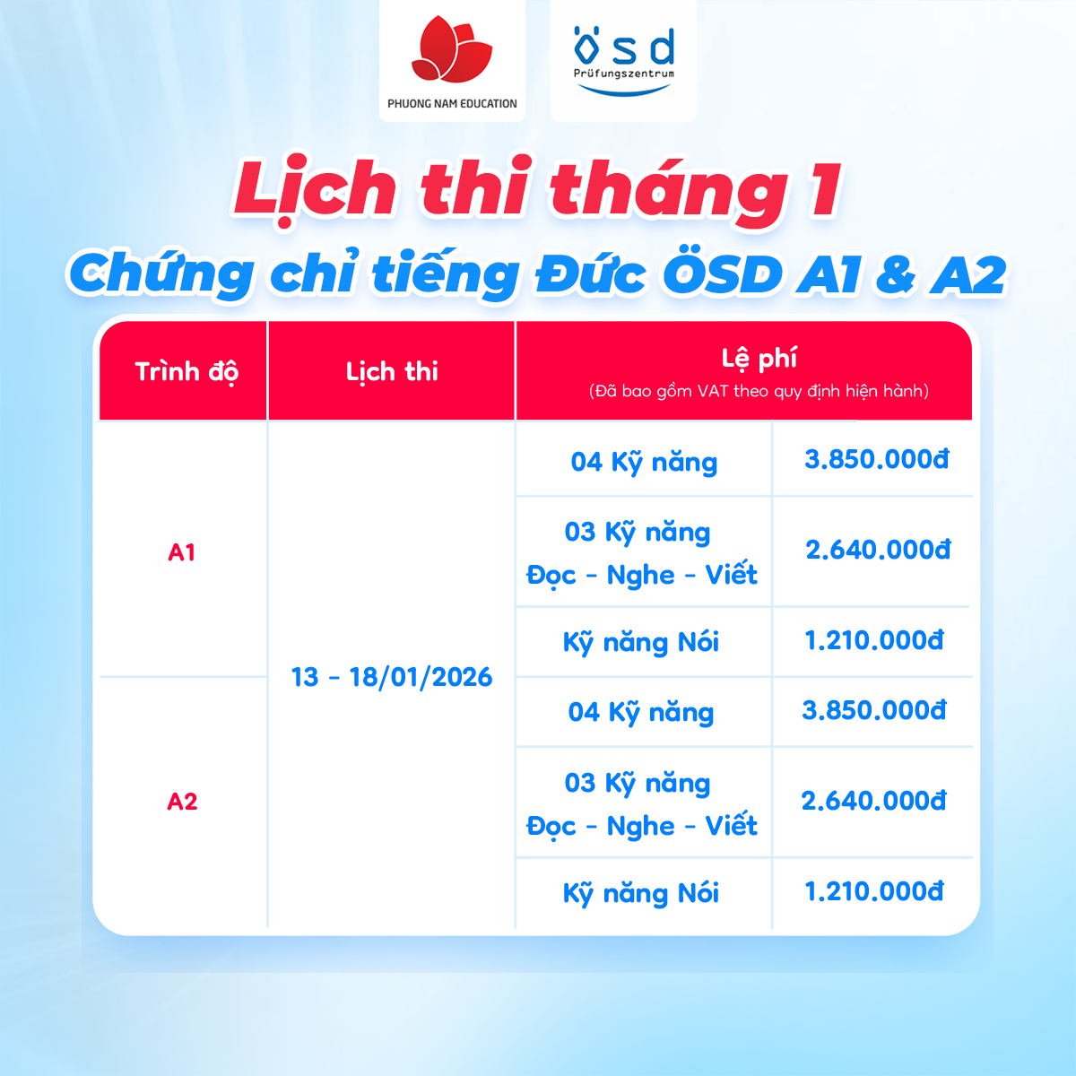 Lịch thi ÖSD tháng 01/2026 trình độ A1, A2 tại Phuong Nam Education