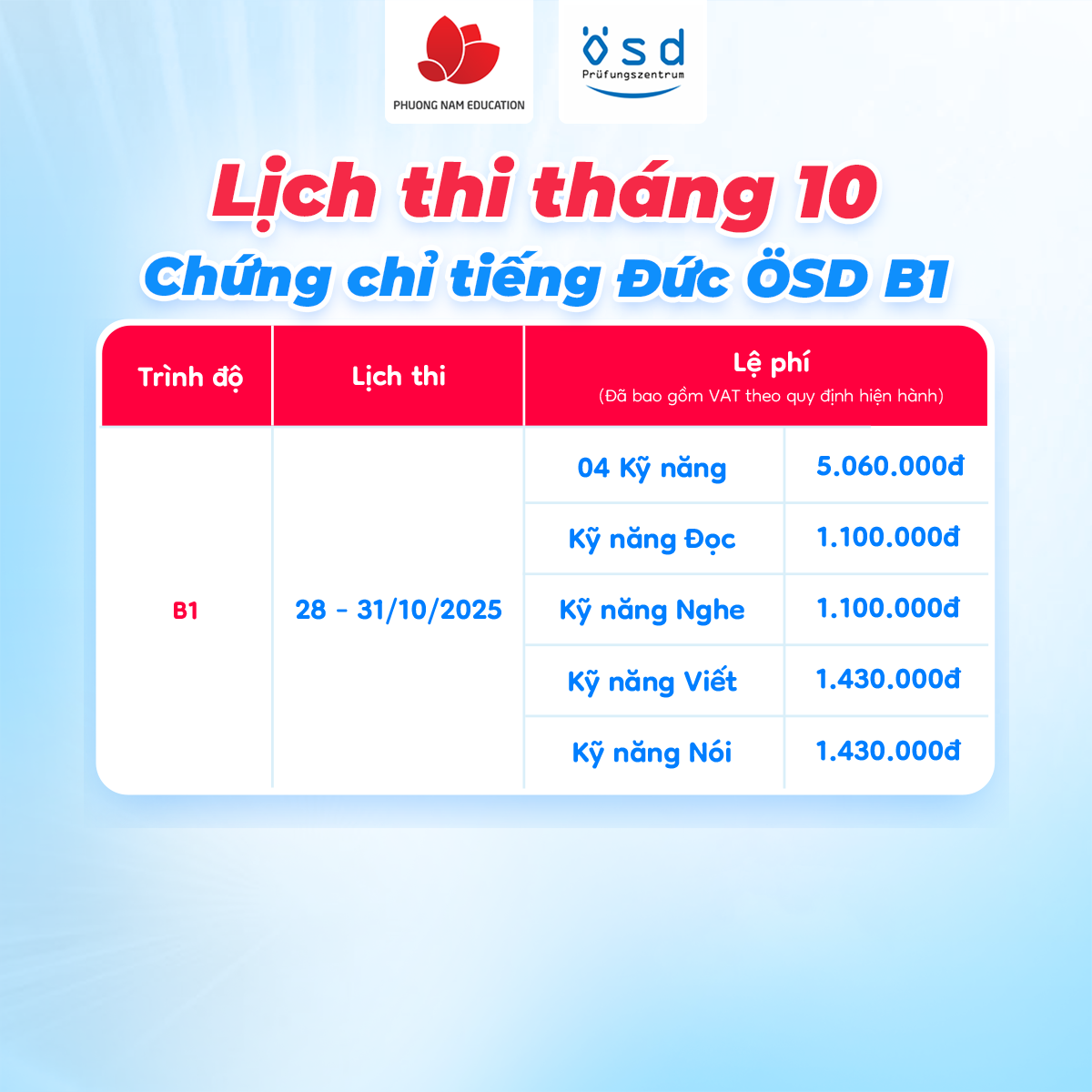 Lịch thi ÖSD tháng 10 tại Phuong Nam Education