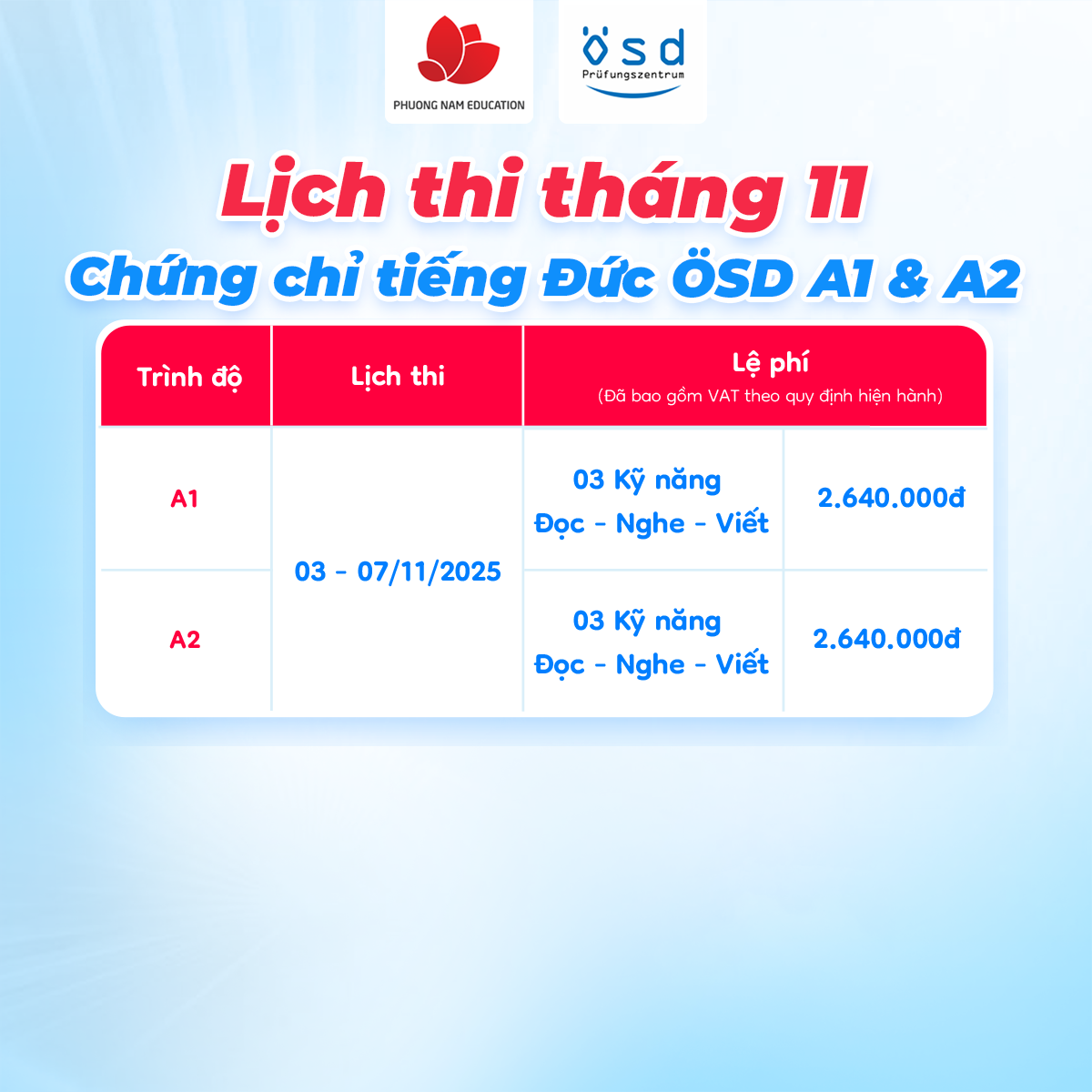 Lịch thi ÖSD tháng 11 trình độ A1, A2 tại Phuong Nam Education