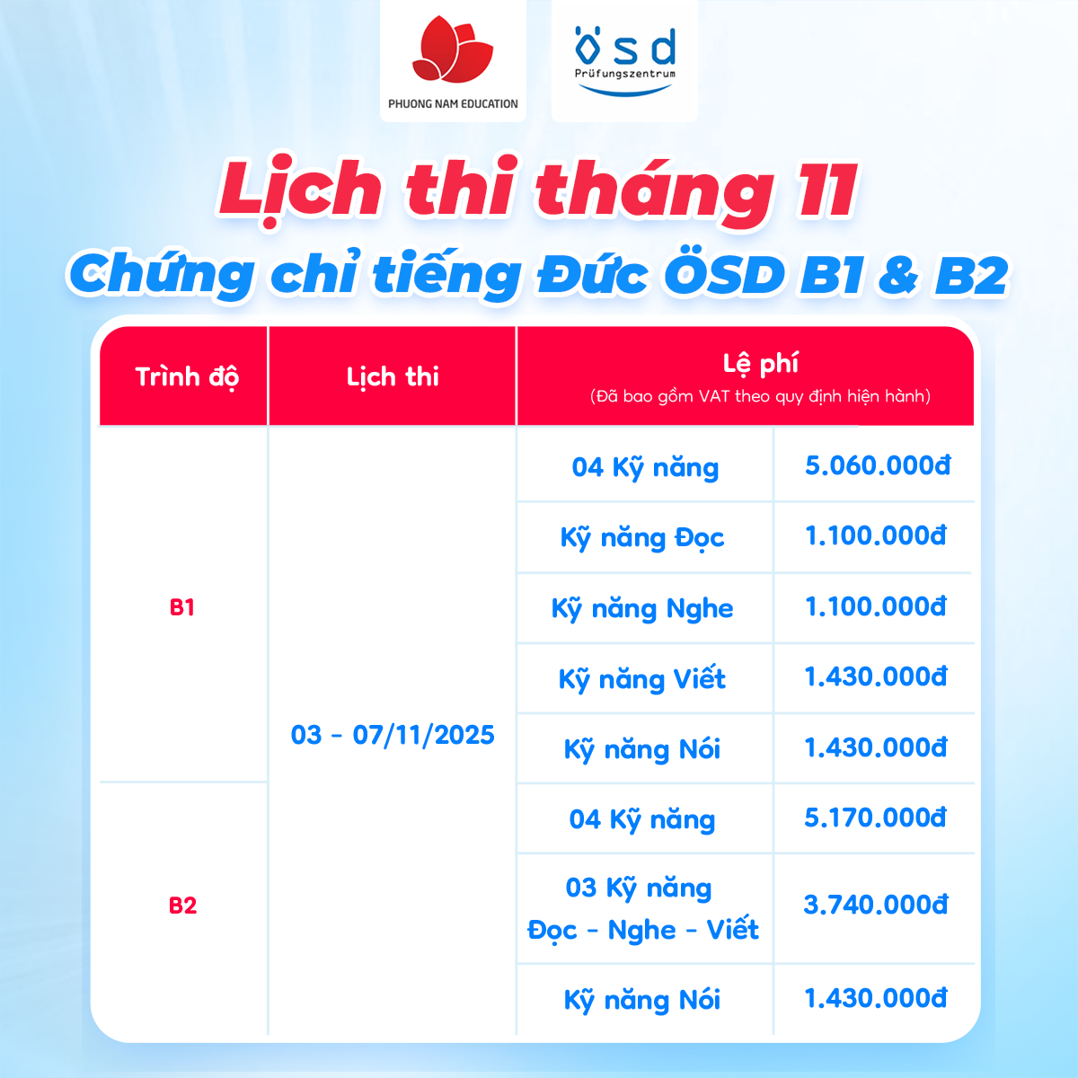 Lịch thi ÖSD tháng 11 trình độ B1, B2 tại Phuong Nam Education